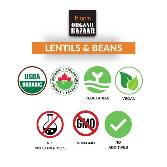 Bloom Organic Bazaar Mung Split Chilka  908g