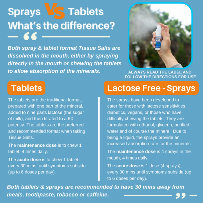 Schuessler Tissue Salt Kali Phos No 1 125 tabs