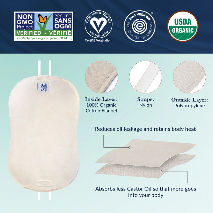 Queen of the Thrones Castor Oil Original Pack 1 pack