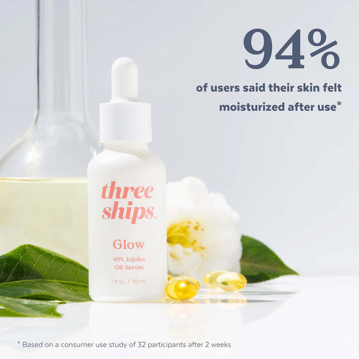 Three Ships In the Clear 3-Step Kit for Acne Prone Skin 1kit