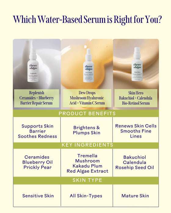 Three Ships Dew Drops Mushroom Hyaluronic Acid + Vitamin C Serum 30ml