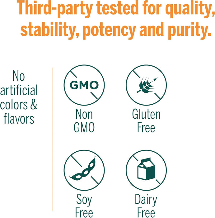 Genestra Candaclear Four 1 box