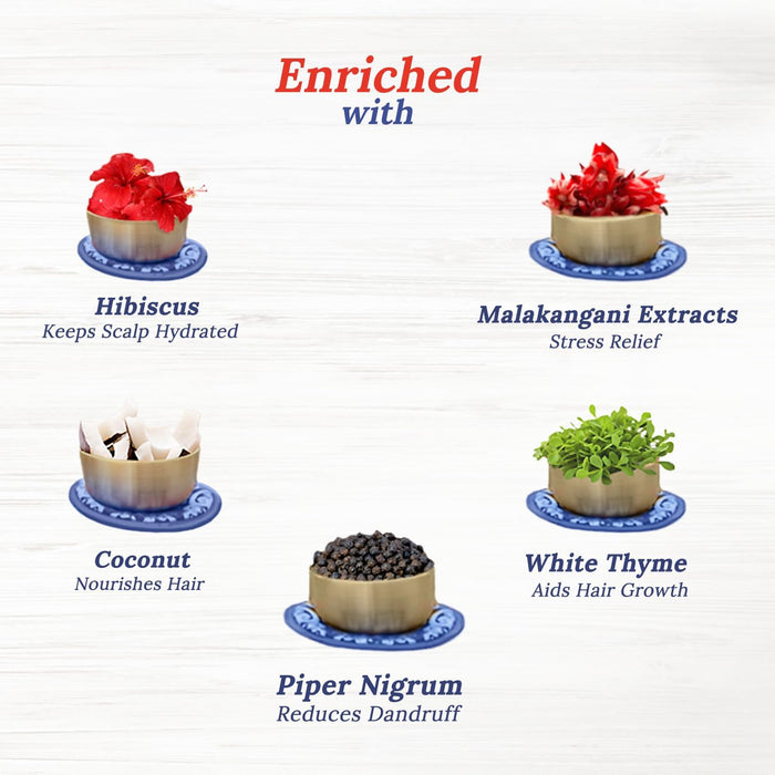 Parachute Hot Coconut Hair Oil – Warming Hair Treatment (300ml)