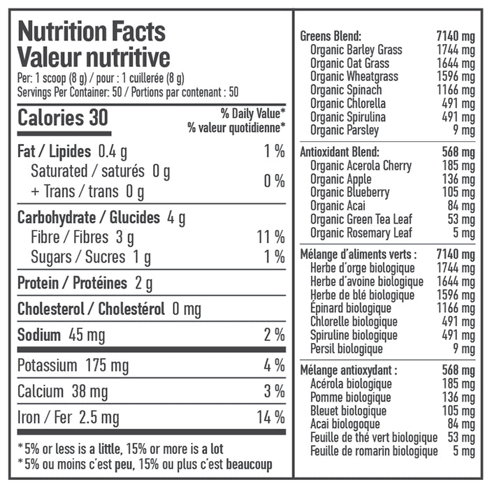 Botanica Perfect Greens Berry 400g