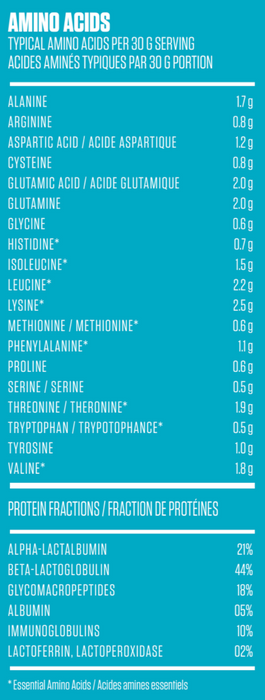 KAHA New Zealand Whey Pro Series Vanilla Concentrate 720g