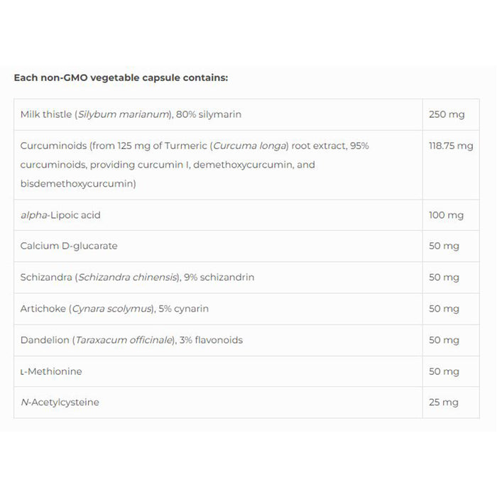 Nutritonal Fundamentals for Health Inc. Liver SAP 90caps