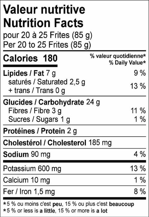 Cool & Simple French Fries cooked with Duck Fat 500g