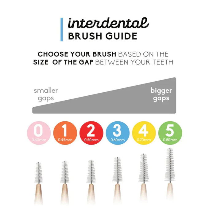 The Humble Co. Interdental Brush  1 brush