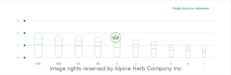 Alpine Herb Company Vegetable Capsule Size '0' 100caps