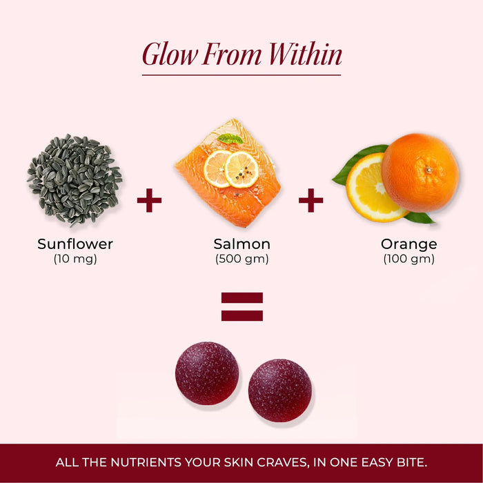 FUTURE FACE 365 SKIN FUEL 60 gummies