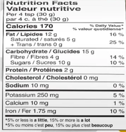 Ecoideas Coconut Turmeric Organic Spread 220g