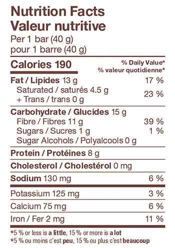 Love Good Fats Salted Caramel Flavour Chewy Nutty Bar Case - Keto, Gluten Free, Plant Base. 12X40g